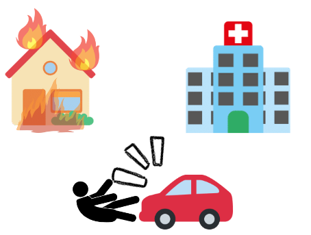 火災保険、病気、自動車保険、安心　、高額療養費制度などについて